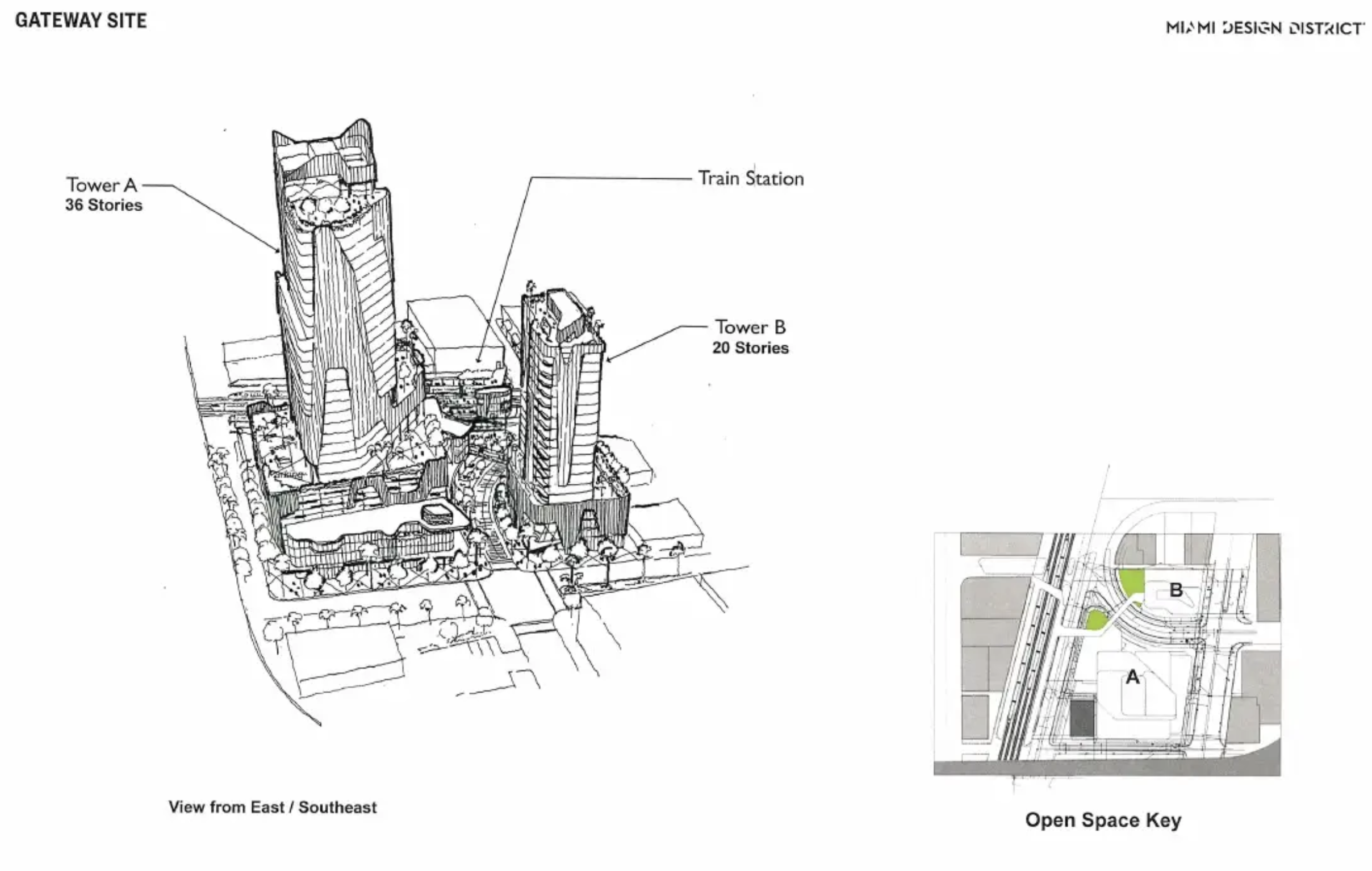 Conceptual Towers + Train Station. Courtesy of Miami Design District Associates.