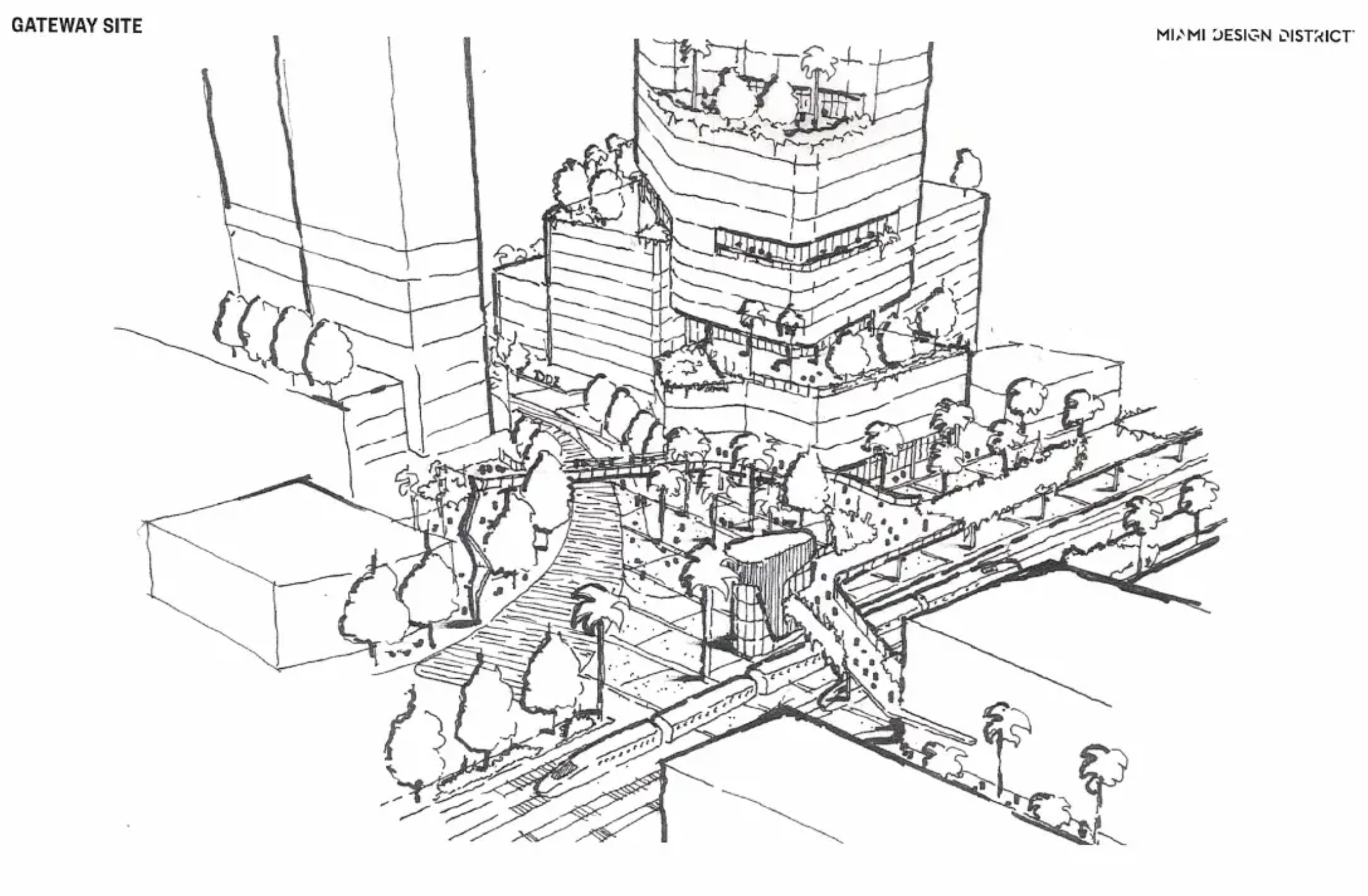 Conceptual Towers + Train Station. Courtesy of Miami Design District Associates.