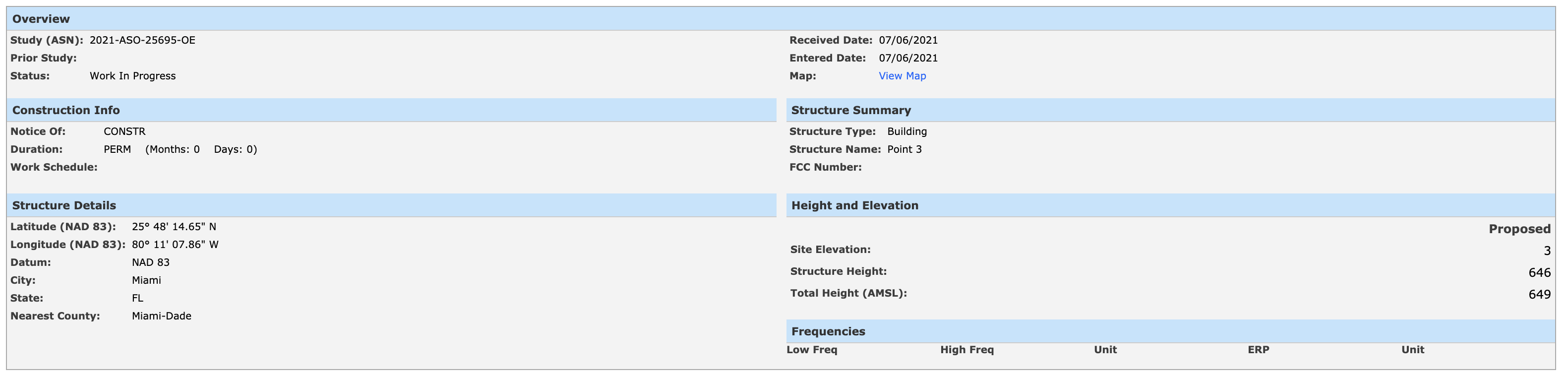 Proposed Case. Courtesy of the Federal Aviation Administration.