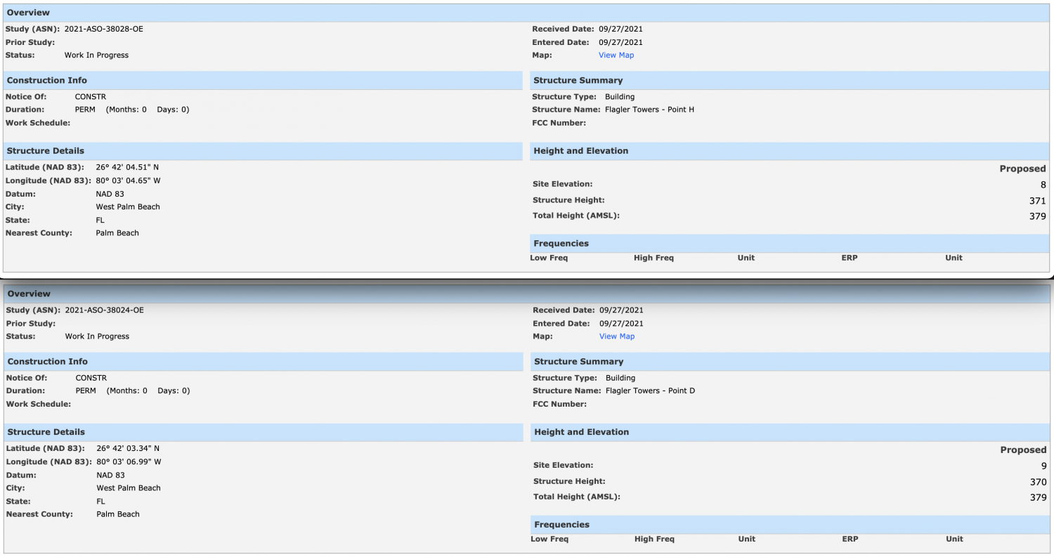 Proposed Cases. Courtesy of the FAA.