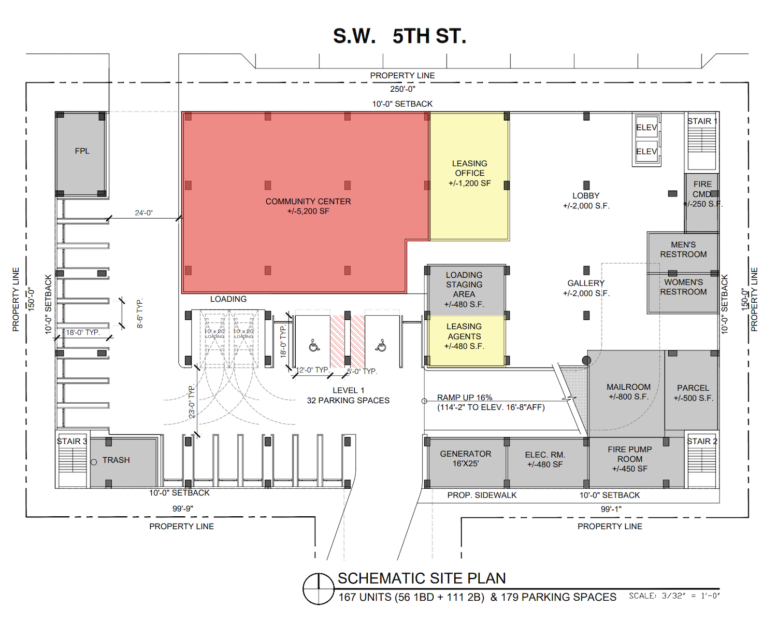 Related Group Proposes 167-Unit Mixed-Income Residential Project In ...