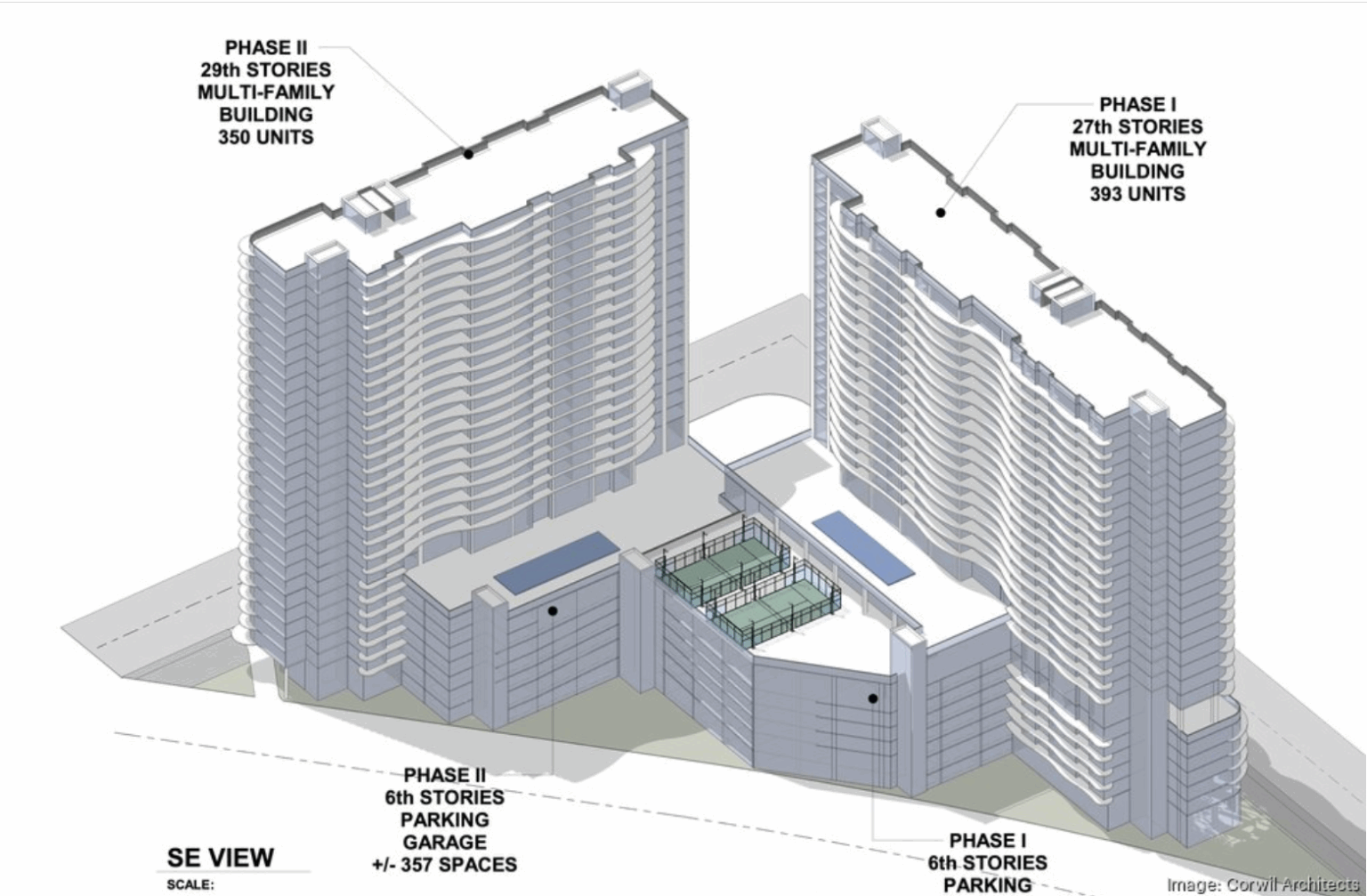 New Owner Files Pre-Application for 3650 Bird Rd, Miami, FL, 33133 ...