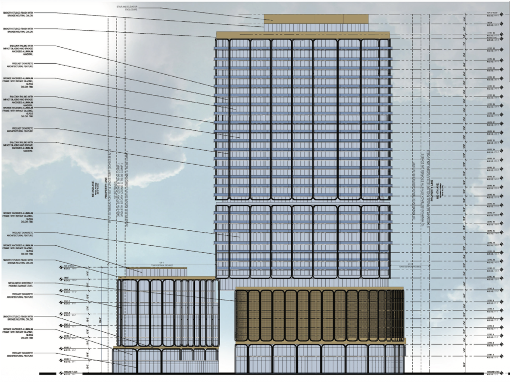 Plans Filed for 36-Story Mixed-Use Development at 220 NE 43rd Street in ...